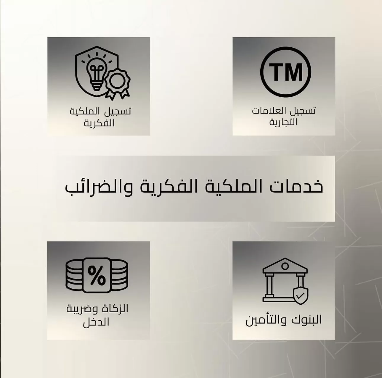 خدمات الملكية الفكرية والضرائب